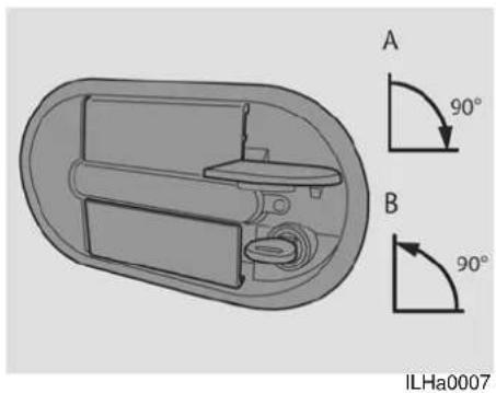 VDL Futura FHD2 - Luggage hatch emergency operation - 1