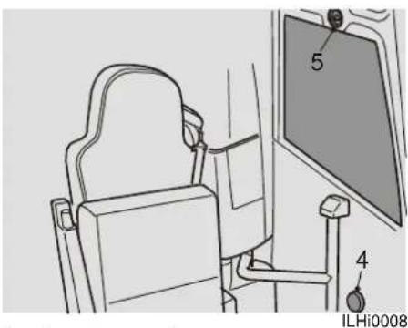 VDL Futura FHD2 - Safety precautions and emergency procedures - 1