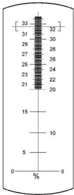 VDL Futura FMD2 - Storage instructions - 1