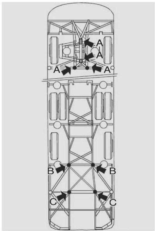 VDL Futura FMD2 - Support points - 3
