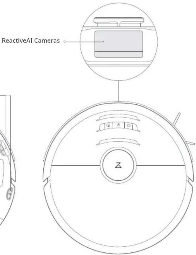 ReactiveAI Cameras Z