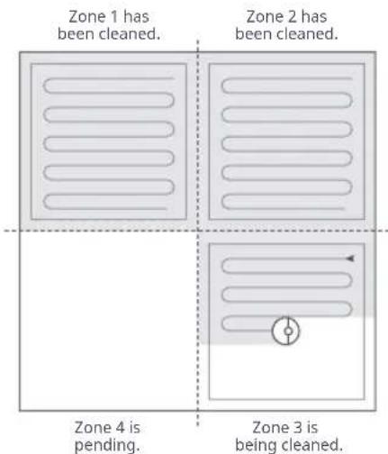 Zone 1 has been cleaned. Zone 2 has been cleaned. Zone 4 is pending. Zone 3 is being cleaned.