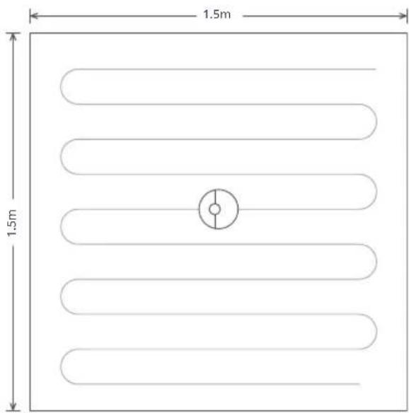 1.5m 1.5m