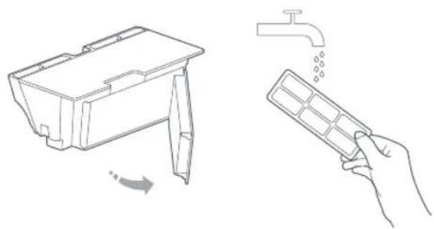 ROBOROCK S6 MaxV - Washable filter - 3