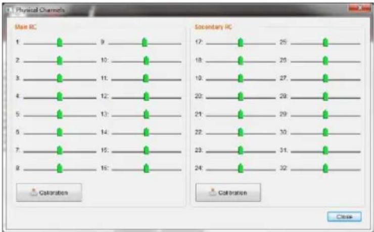 Physical Channels Main RC 1 9 2 10 3 11 4 12 5 13 6 14 7 15 8 16 Secondary RC 17 25 18 26 19 27 20 28 21 29 22 30 23 31 24 32 Calibration Calibration Close