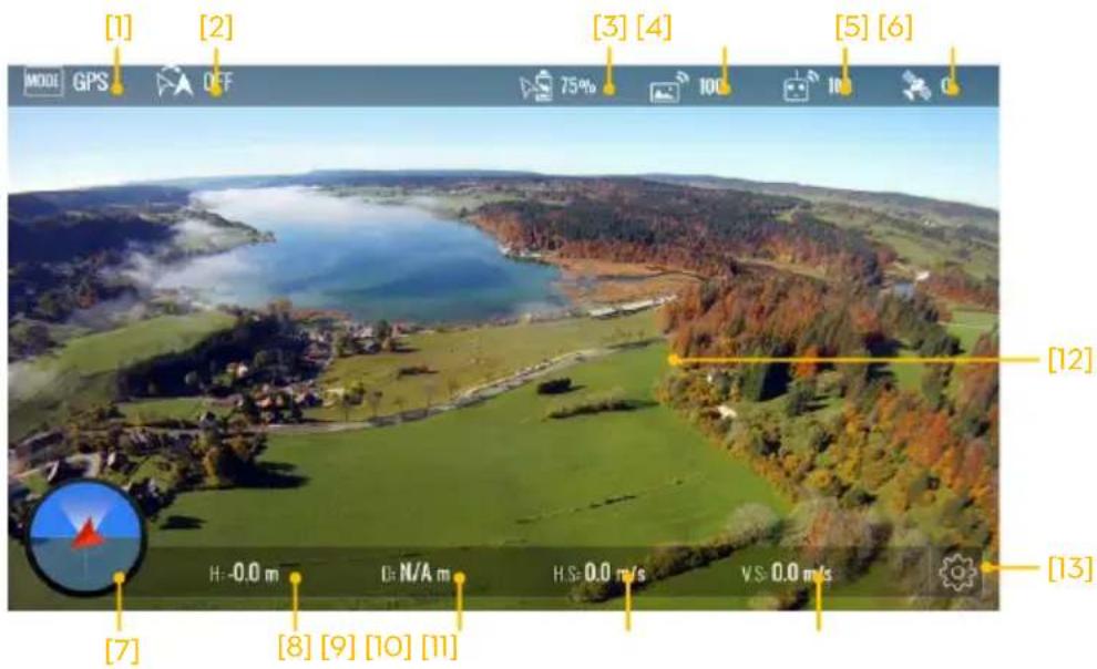 [1] [2] [3] [4] [5] [6] [MODEL] GPS OFF 75% 100 10 G H: -0.0 m D: N/A m H: 0.0 m/s V: 0.0 m/s [7] [8] [9] [10] [11] [12] [13]