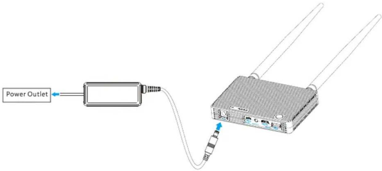 Power Outlet