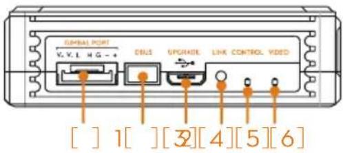 INTERNAL PORT V.V.L.HG-# DBLS UPGRADE LINK CONTROL VIDEO [ ] 1[ ][3][4][5][6]