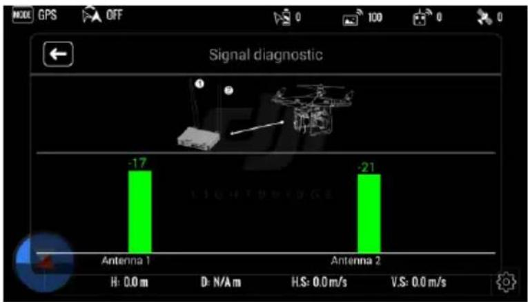DJI Lightbridge - [7] Signal Diagnostic - 1
