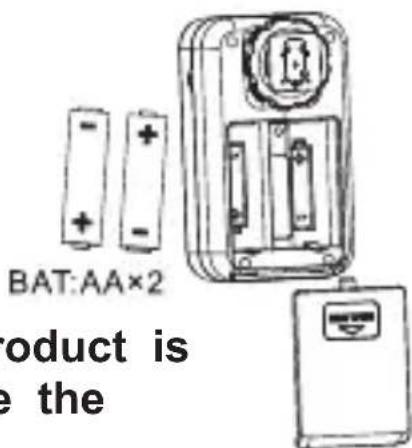 Yongnuo YN-622N-TX - Installing the Batteries - 1