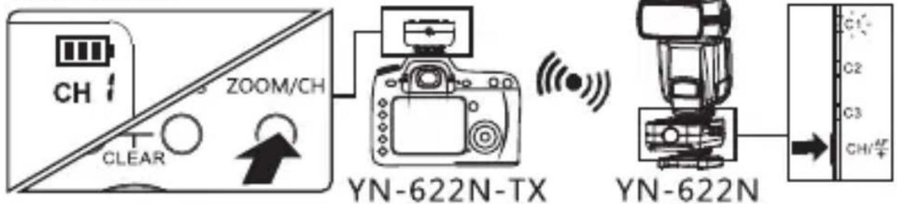 Yongnuo YN-622N-TX - 4.设置频道: - 1