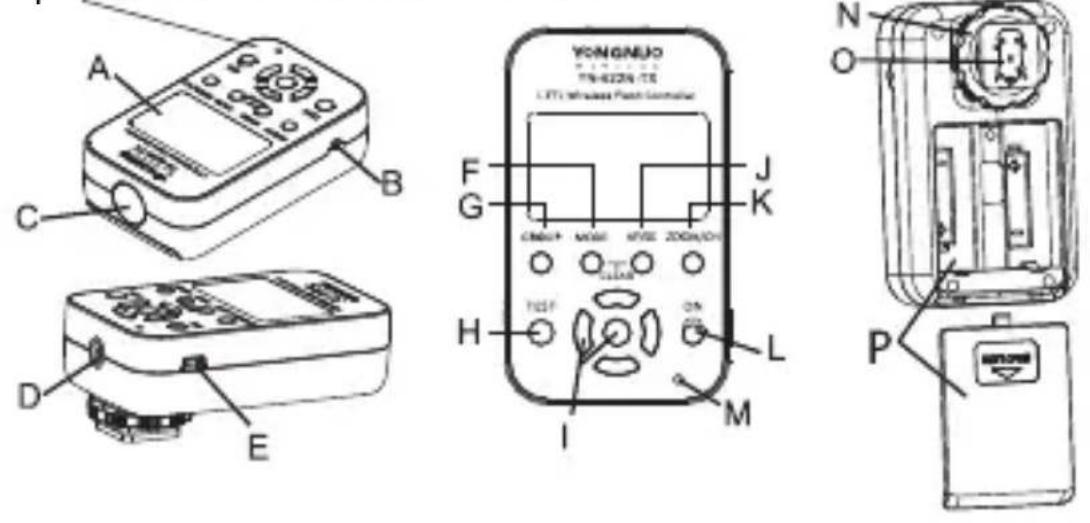 Yongnuo YN-622N-TX - Name of Parts/LCD - 1