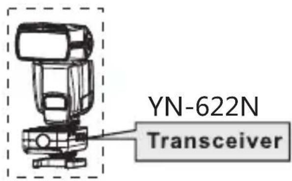 Yongnuo YN-622N-TX - Conventions used in the manual - 2