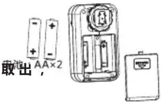 Yongnuo YN-622N-TX - 安装电池 - 1