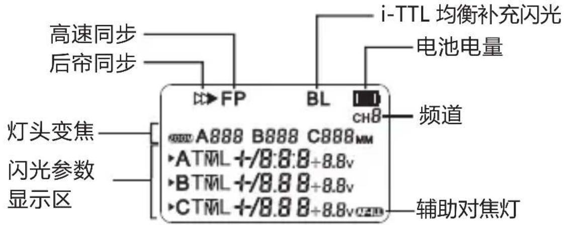 Yongnuo YN-622N-TX - 显示屏 - 1