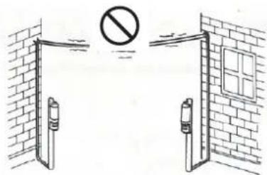 Diagram showing a stop sign and two safety barriers in a brick doorway, with no signage or text present.