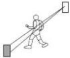 OPTEX AX-330PLUS - Beam interruption time adjustment - 8
