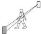 OPTEX AX-330PLUS - Beam interruption time adjustment - 9