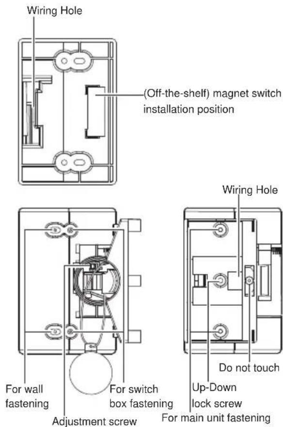 Wiring Hole (Off-the-shelf) magnet switch installation position For wall fastening Adjustment screw For switch box fastening For main unit fastening Wiring Hole Do not touch Up-Down lock screw