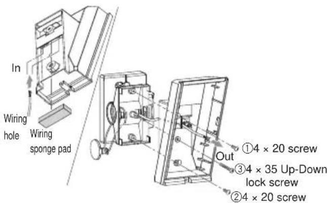 In Wiring hole Wiring sponge pad ①4 × 20 screw ③4 × 35 Up-Down lock screw ②4 × 20 screw