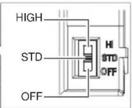 HIGH STD OFF H STD OFF