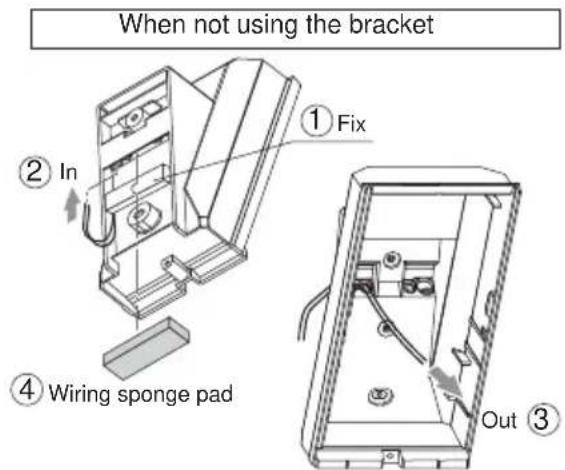 When not using the bracket ① Fix ② In ④ Wiring sponge pad Out ③