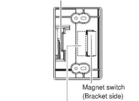 Magnet switch (Bracket side)