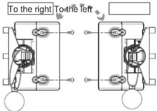 To the right To the left