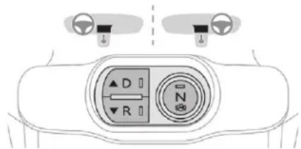 Diagram of a car air condition control panel with directional indicators and labeled controls