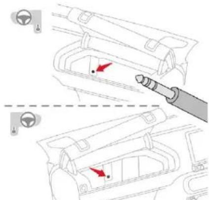 Diagram showing car interior and steering wheel assembly with red arrows indicating specific components