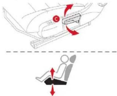 Diagram illustrating car seatbelt and seat movement with red arrows indicating rotation and movement direction