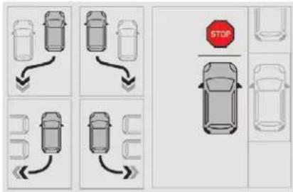 CITROEN C4 Cactus (2017) - Parking space search - 2