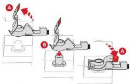 Diagram illustrating a mechanical or fluidic process with labeled components A and B, showing directional arrows and structural elements.