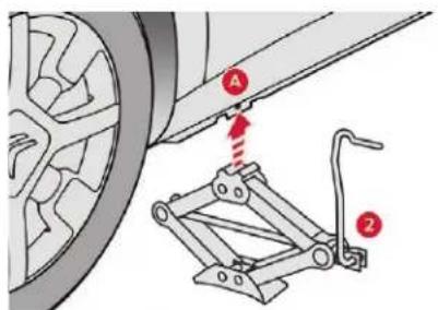 Technical diagram showing a mechanical assembly with labeled parts A and 2, including a red arrow indicating motion direction.