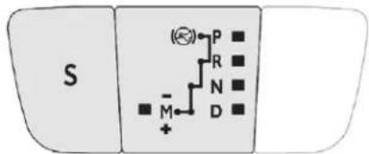 S (●) P ■ R ■ N ■ ■ M - D ■ +