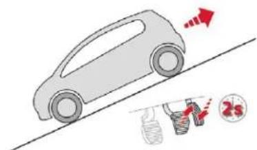 Diagram showing a car on a slope with red arrows indicating motion and a magnified view of a vehicle with a weight labeled '25'.