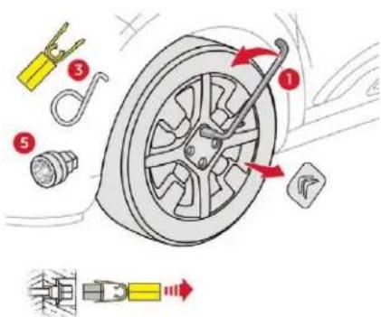 Diagram illustrating car tire assembly with numbered components and directional arrows indicating motion or movement.