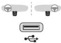 CITROEN C4 Cactus (2017) - USB port - 1