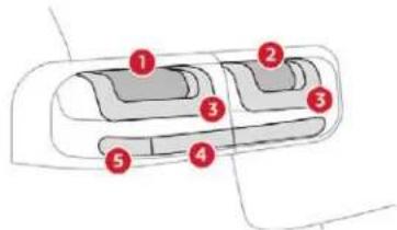 Diagram of a vehicle interior with numbered components, likely for road or lane reference.