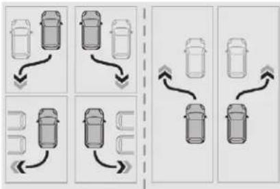 CITROEN C4 Cactus (2017) - Operation - 2