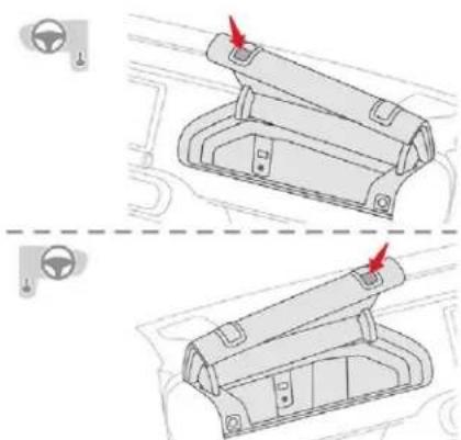 CITROEN C4 Cactus (2017) - Advice on care - 3