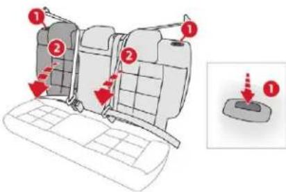 Diagram showing car seat arrangement with numbered labels and directional arrows indicating movement or positioning