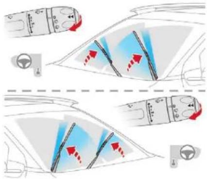 Diagram illustrating vehicle steering wheel and steering wheel movement with red arrows indicating direction of motion or force