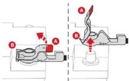Technical diagram showing mechanical assembly with labeled components A and B, including directional arrows and a base component.