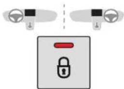 Diagram showing car dashboard and lock mechanism with red indicator lights and dashed line for vertical alignment