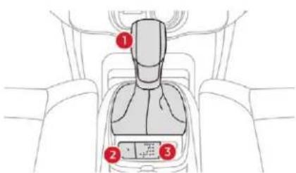 Diagram of a car seatbelt with numbered labels indicating key components