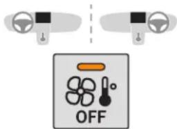OFF