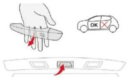 Diagram showing hand gesture, car with 'OK' and 'X' check, and control panel with red arrows