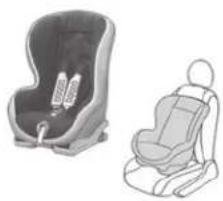 CITROEN C4 Cactus (2017) - Recommended ISOFIX child seats - 3