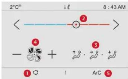 2°C i l 8 : 43 AM < 2 > - + ④ ③ A/C ① ⑤